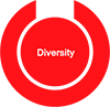 We value the unique combination of qualities and contributions that each individual brings to the workplace. Our Value